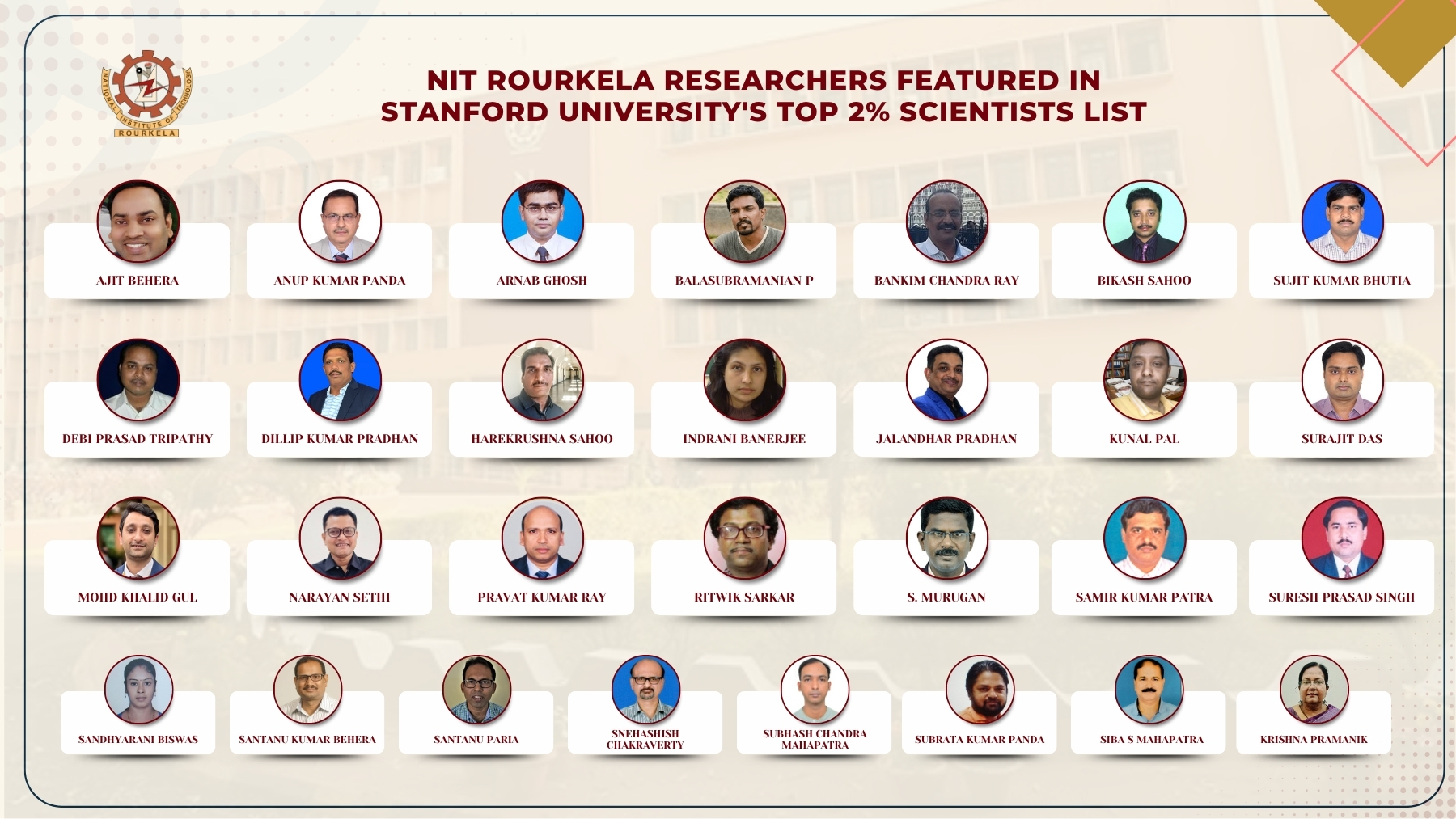 29 NIT Rourkela Faculty Members Featured in World's Top 2 percent Scientists List